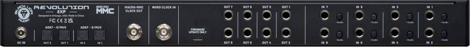 Outputs