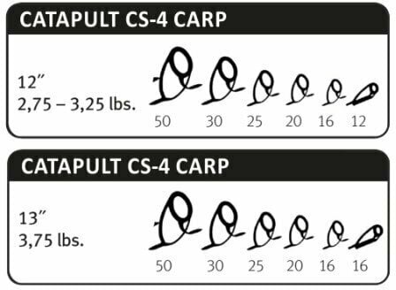 Ribiška palica Sportex Catapult CS-4 Carp 3,66 m 2,75 lb 2 deli - 6