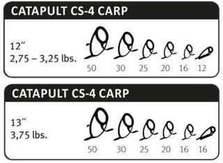 Въдица Sportex Catapult CS-4 Carp Въдица 3,66 m 3,25 lb 2 части - 5