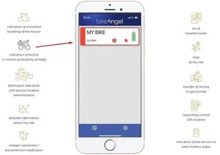 Cycling electronics bikeAngel 2-BIKE/E-BIKE EU Smart GPS Tracker @ Alarm European Union - 6