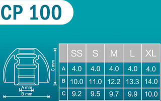 Stecker für Kopfhörer SpinFit CP100 S Stecker für Kopfhörer - 3