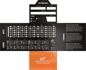 E-guitar strings Henry's Nickel Wound Premium 10-46 E-guitar strings - 1