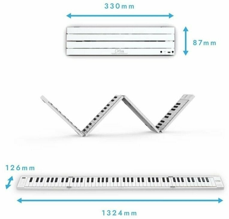 Billentyűzet típusa