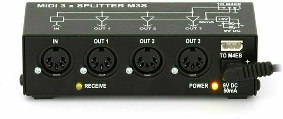 Interfaz MIDI G-Lab MIDI 3 x Splitter M3S - 2