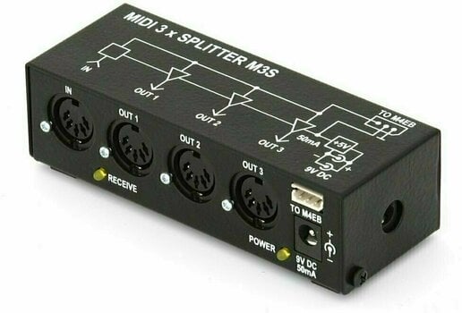 Interfaz MIDI G-Lab MIDI 3 x Splitter M3S - 4