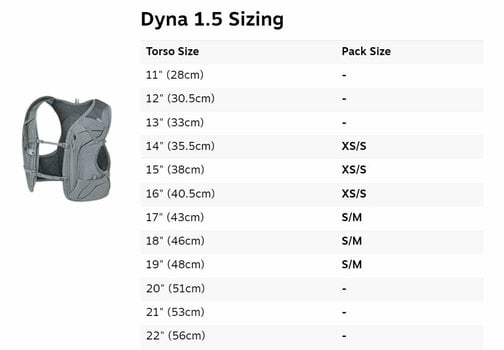 Running backpack Osprey Dyna 1.5 Verdigris Green L Running backpack - 20