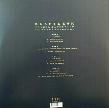 Vinyl Record Kraftwerk - Tribal Gathering (The 1997 Festival Broadcast) (Clear Coloured) (2 x 12" Vinyl) - 6