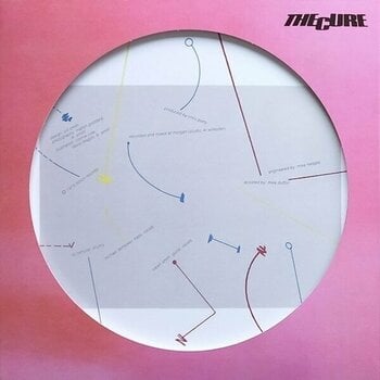 Płyta winylowa The Cure - Three Imaginary Boys (Picture Disc) (LP) - 4