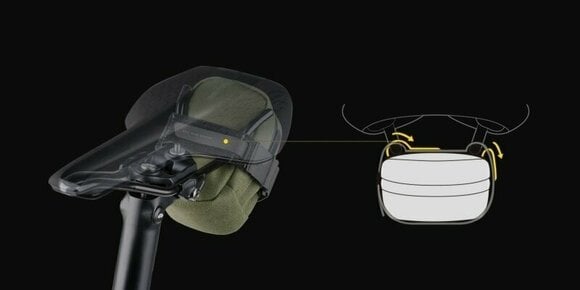 Cyklistická taška Topeak Elementa Seatbag Slim - 5