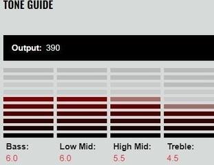 Pickup humbucker DiMarzio DP 207BK D Sonic Black Pickup humbucker - 3