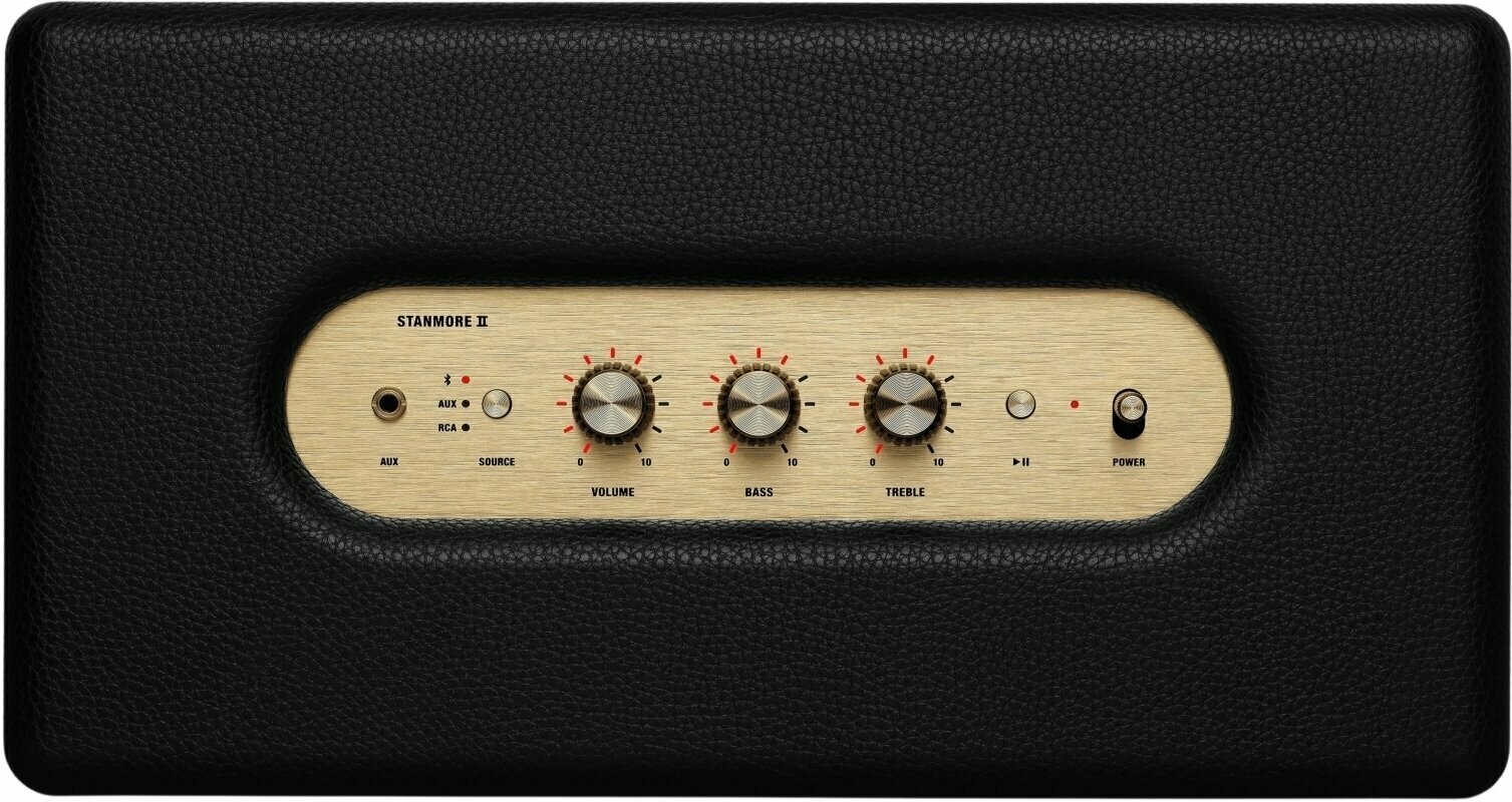 Frekvenciatartomány