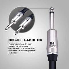 Kabel głośnikowy Monster Cable Prolink Performer 600 0,9 m Kabel głośnikowy - 2