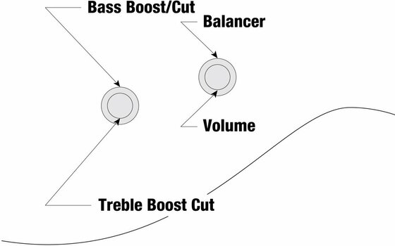 E-Bass Ibanez TMB400TA-CBS Cosmic Blue Starburst - 11