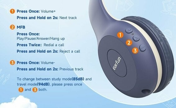 Auscultadores on-ear sem fios EarFun K2L kid headphones blue Blue - 15