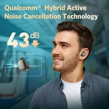 True Wireless In-ear EarFun Free Pro 3 TW400B TWS black Black - 11