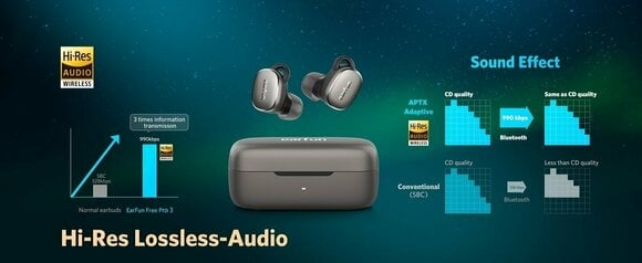 Intra-auriculares true wireless EarFun Free Pro 3 TW400B TWS black Black - 15