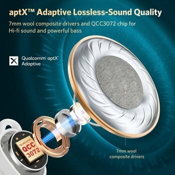 Intra-auriculares true wireless EarFun Free Pro 3 TW400W TWS white White - 6