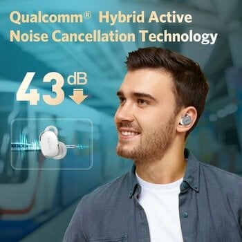 True Wireless In-ear EarFun Free Pro 3 TW400W TWS white Blanco - 7