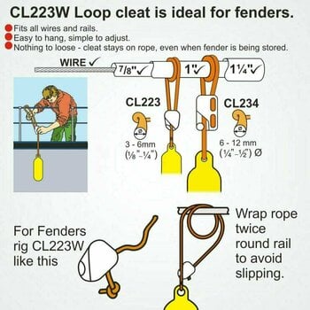 Příslušenství k fendrům Clamcleat Loop Cleat Black 3-6mm - 3