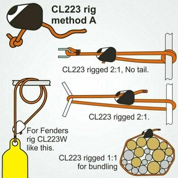 Příslušenství k fendrům Clamcleat Loop Cleat Black 3-6mm - 4