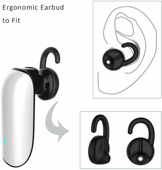 Intra-auriculares true wireless Jabees beatleS White - 6