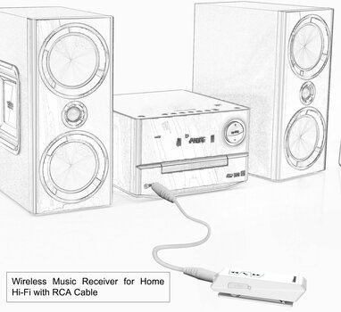 Écouteurs intra-auriculaires sans fil Jabees IS901 Blanc - 6