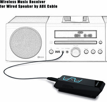 Wireless In-ear headphones Jabees IS901 Black - 5