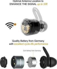 Безжични In-ear слушалки Jabees BTwins Black Безжични In-ear слушалки - 6