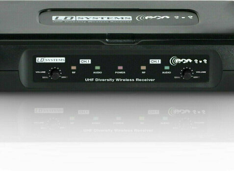 Set Microfoni Palmari Wireless LD Systems Eco 2 HHD 1: 863.1 MHz - 6