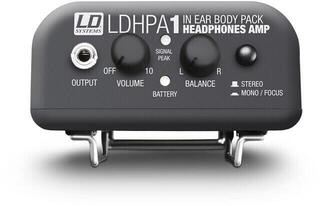 Composant LD Systems HPA 1 - 2