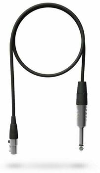 Système sans fil LD Systems U505 BPG Système sans fil - 3