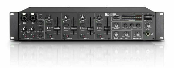 Rack Mixing Desk LD Systems ZONE 423 - 3