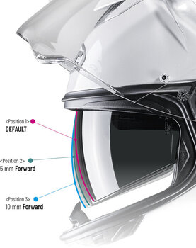 Helmet HJC i71 Simo MC6HSF M Helmet - 5