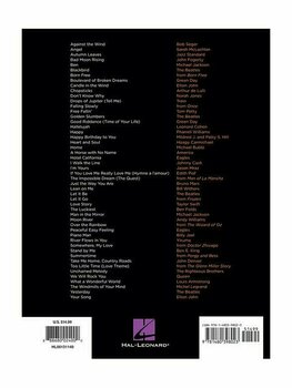 Music sheet for pianos Hal Leonard First 50 Popular Songs You Should Play On The Piano Music Book - 2