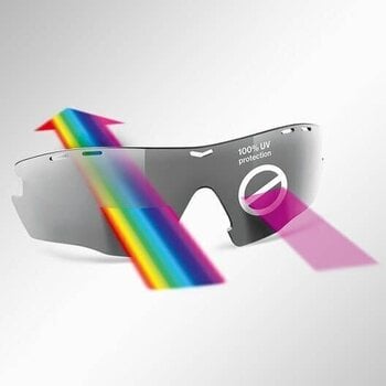 Kolesarska očala UVEX ESNLT Spirit Kolesarska očala - 10