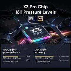 Graphic Tablet XPPen Artist 16 Pro (2nd Gen) + RC Graphic Tablet - 4