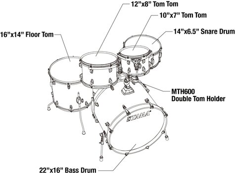 Akustická bicí souprava Tama CL52KR-TPB Transparent Black Burst - 5