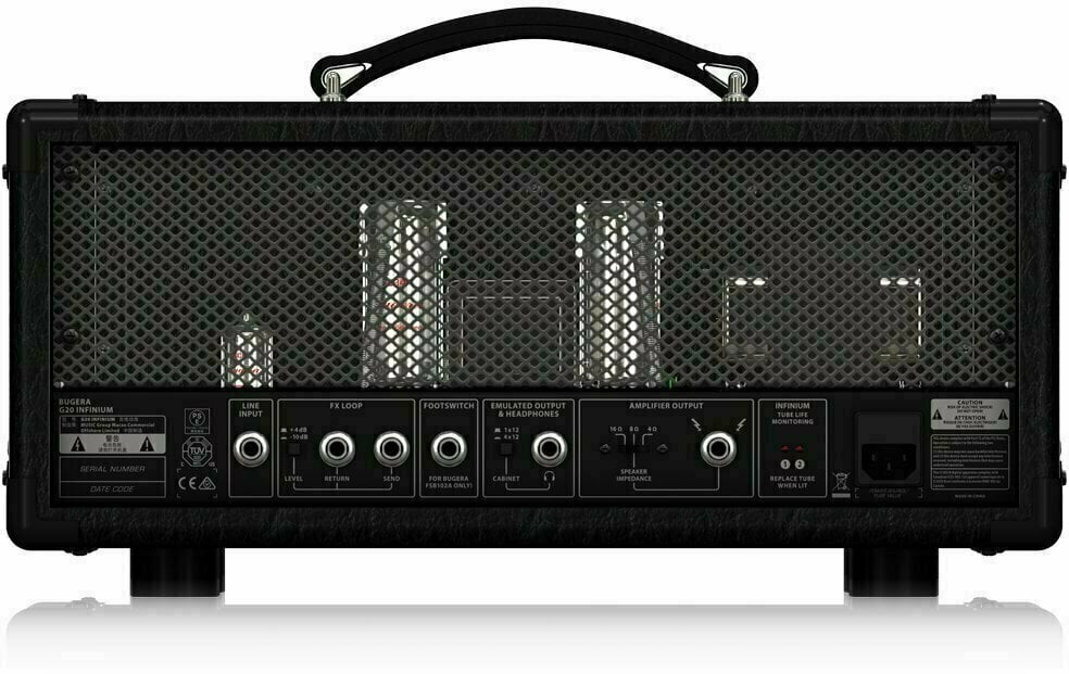 Αριθμός καναλιών