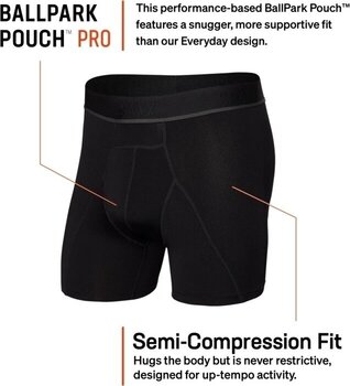 Fitness Underwear SAXX Kinetic Boxer Brief Blackout XS Fitness Underwear - 5