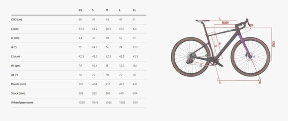 Gravel / Cyclocross Bike Wilier Adlar Shimano GRX RD-RX822 GS 1x12 Grey/Yellow/Glossy M Shimano 2024 - 10