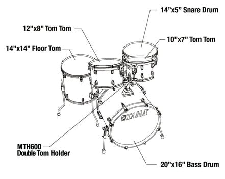 Set akustičnih bobnov Tama CL50R-TPB Transparent Black Burst - 9