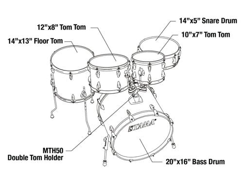 Акустични барабани-комплект Tama IP50H6WBN-BOB Blacked Out Black - 8