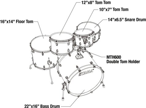 Set akustičnih bobnov Tama CL52KRS-PCLP Caribbean Lacebark Pine Fade - 10