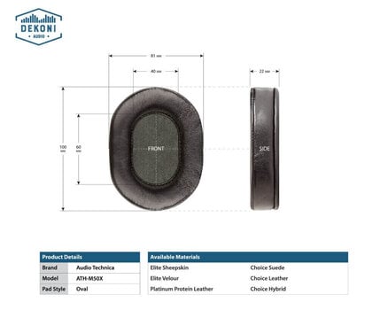 Ear Pads for headphones Dekoni Audio EPZ-ATHM50-GEL Ear Pads for headphones Black - 10