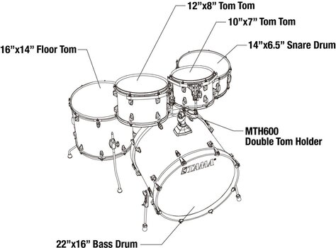 Set akustičnih bubnjeva Tama CL52KR-BAB Superstar Classic Blue Lacquer Burst - 5