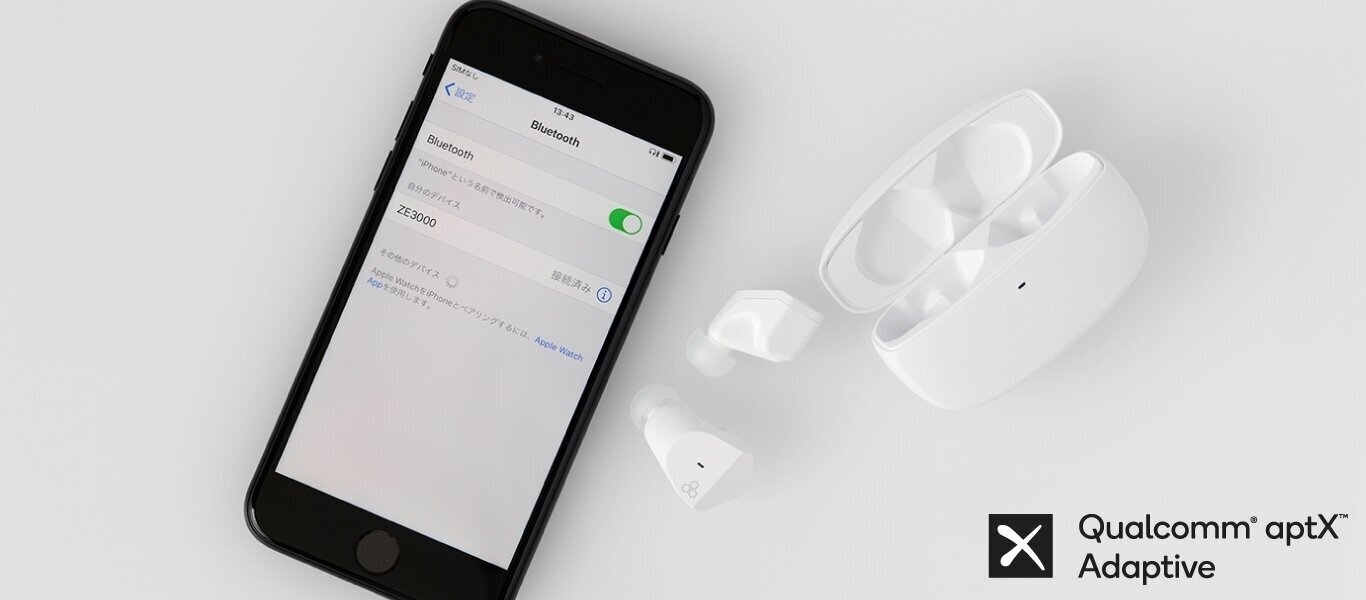 Zakres częstotliwości