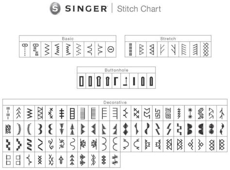 Sewing Machine Singer Starlet 6699 - 10