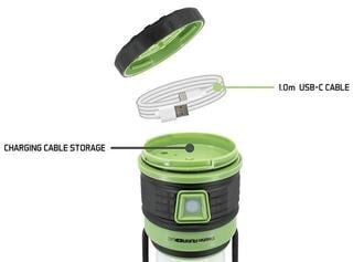 Fishing Light / Headlamp Delphin AURA+ UC Fishing Light / Headlamp - 5