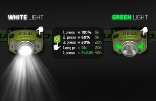 Fishing Light / Headlamp Delphin OXUS Zoom Fishing Light / Headlamp - 4