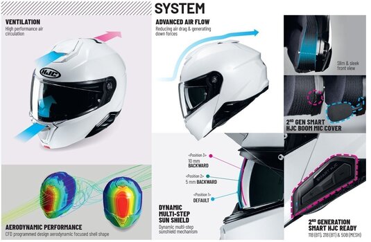 Helm HJC i91 Solid Pearl White L Helm - 6